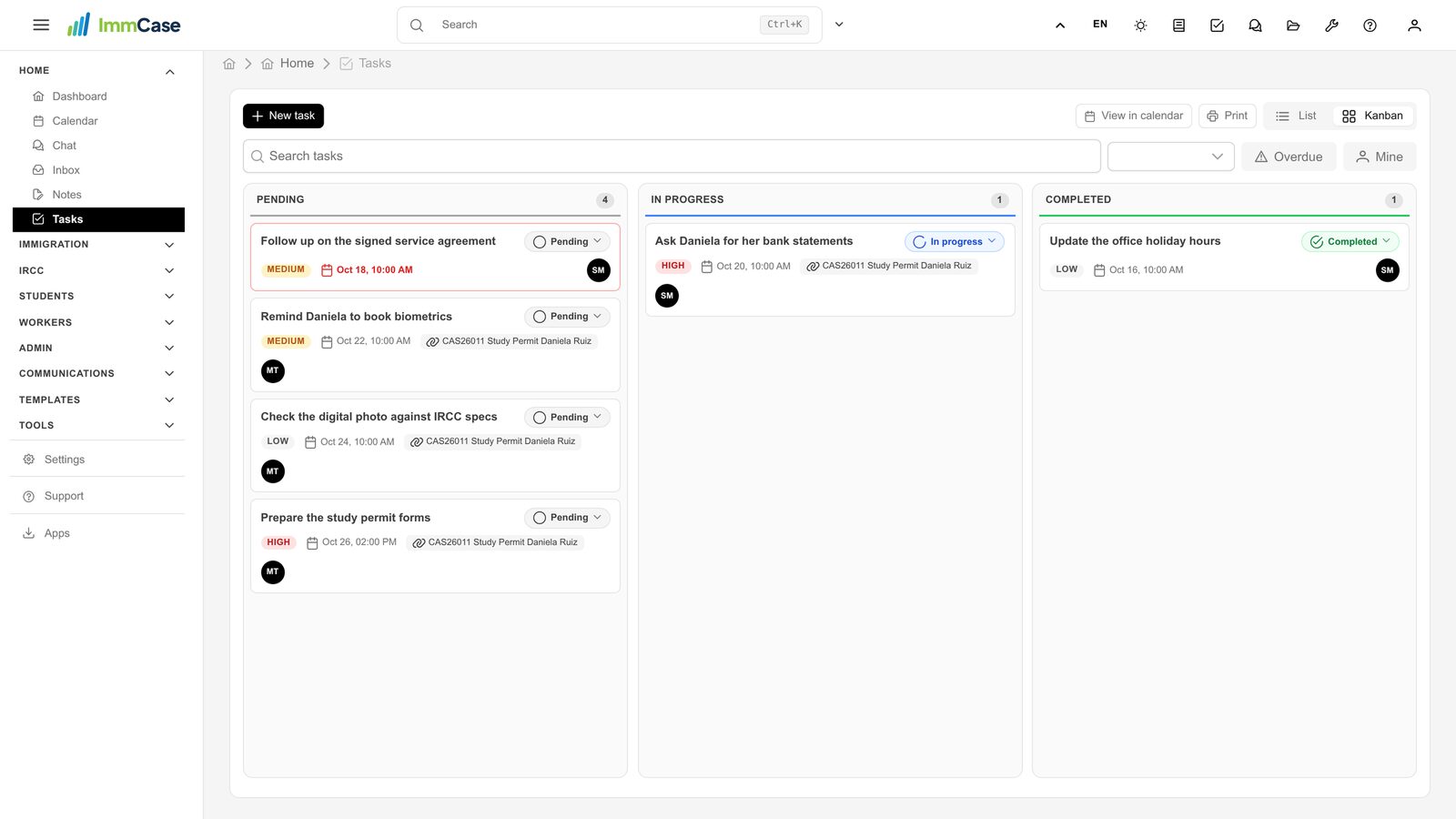 9. The Kanban board